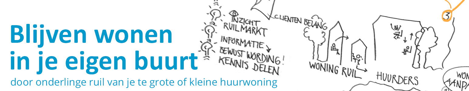 Blijven wonen in je eigen buurt door onderlinge ruil van je te grote of kleine huurwoning